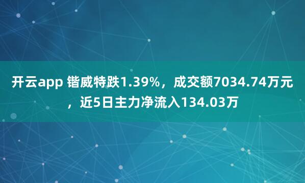 开云app 锴威特跌1.39%，成交额7034.74万元，近5日主力净流入134.03万