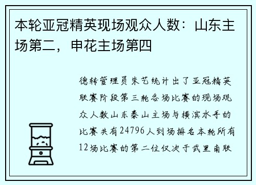 本轮亚冠精英现场观众人数：山东主场第二，申花主场第四